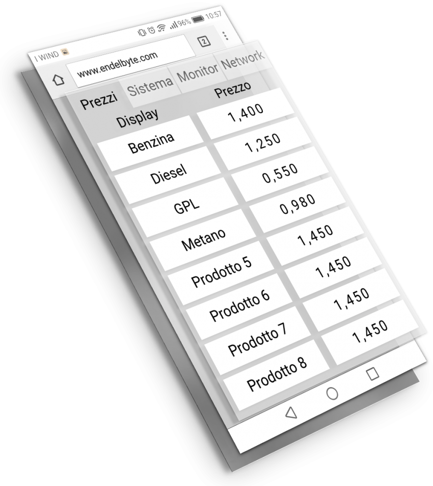 gui-layers